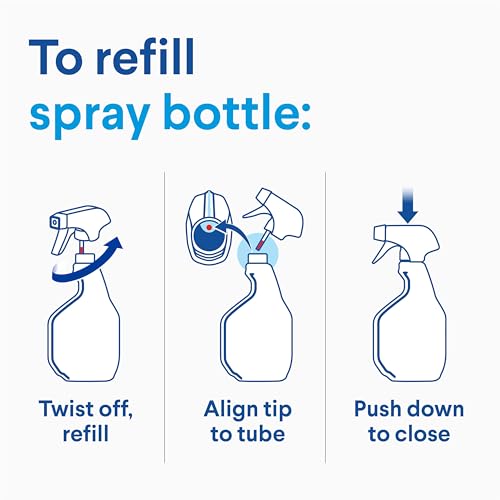 Multi-Purpose Cleaner Spray, 32 Fl Oz A36048