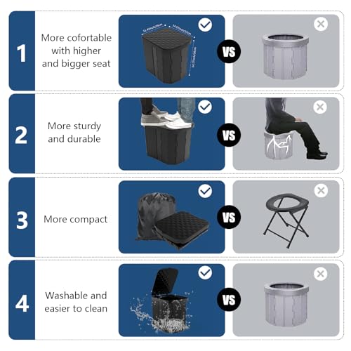 Portable Folding Camping Toilet with Lid for Adults N55353