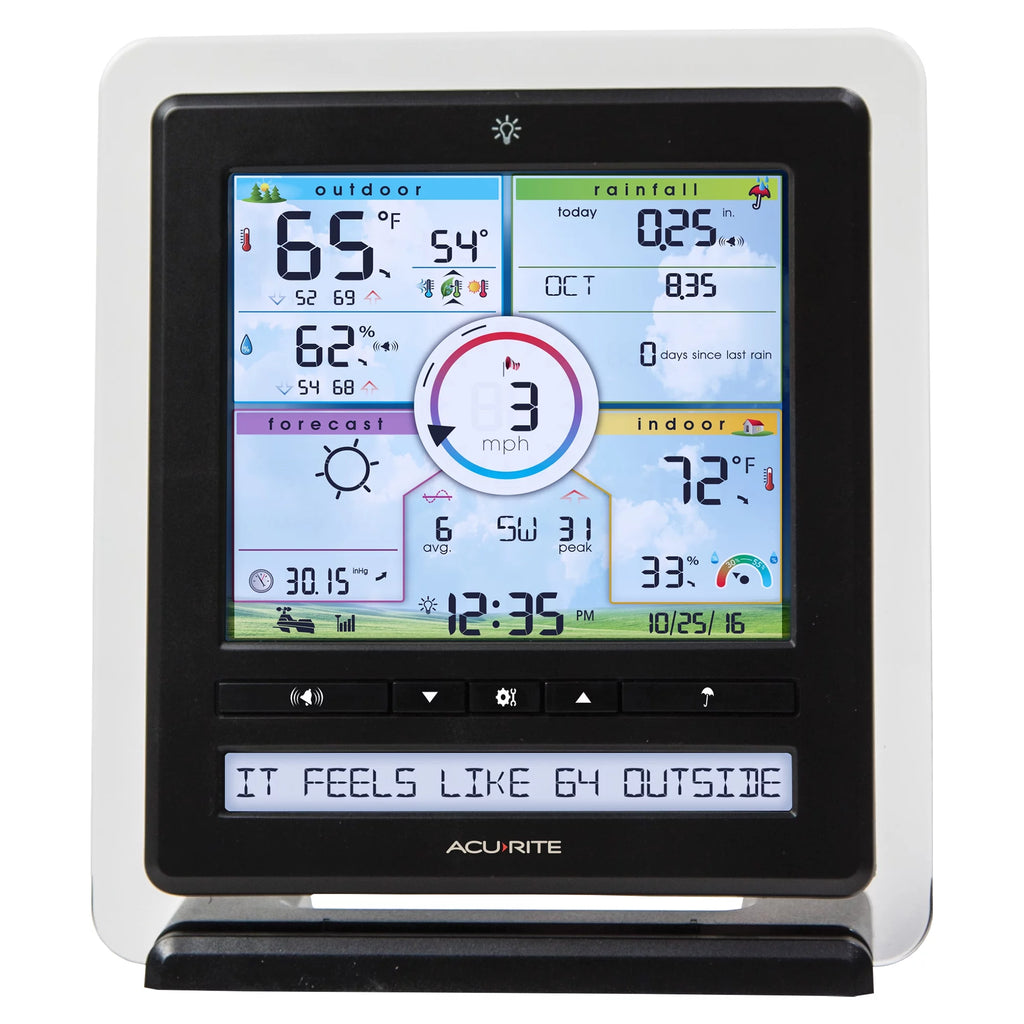 Wireless Indoor/Outdoor Weather Station with Remote Monitoring W94870