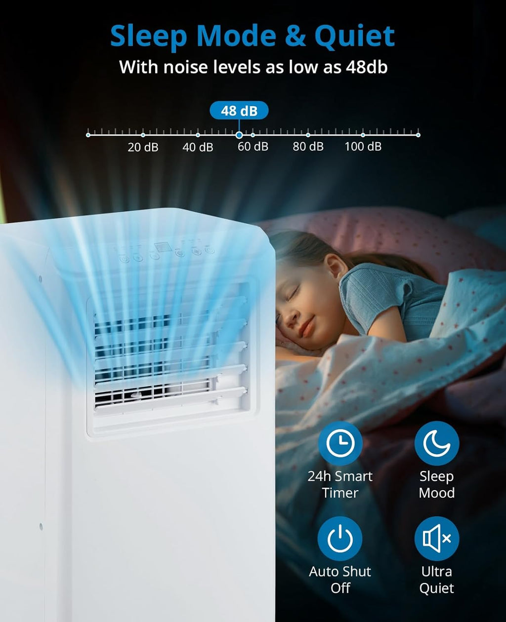 Portable Air Conditioner 10000 BTU with Remote Control for 450 Sq. Ft. Rooms M48700