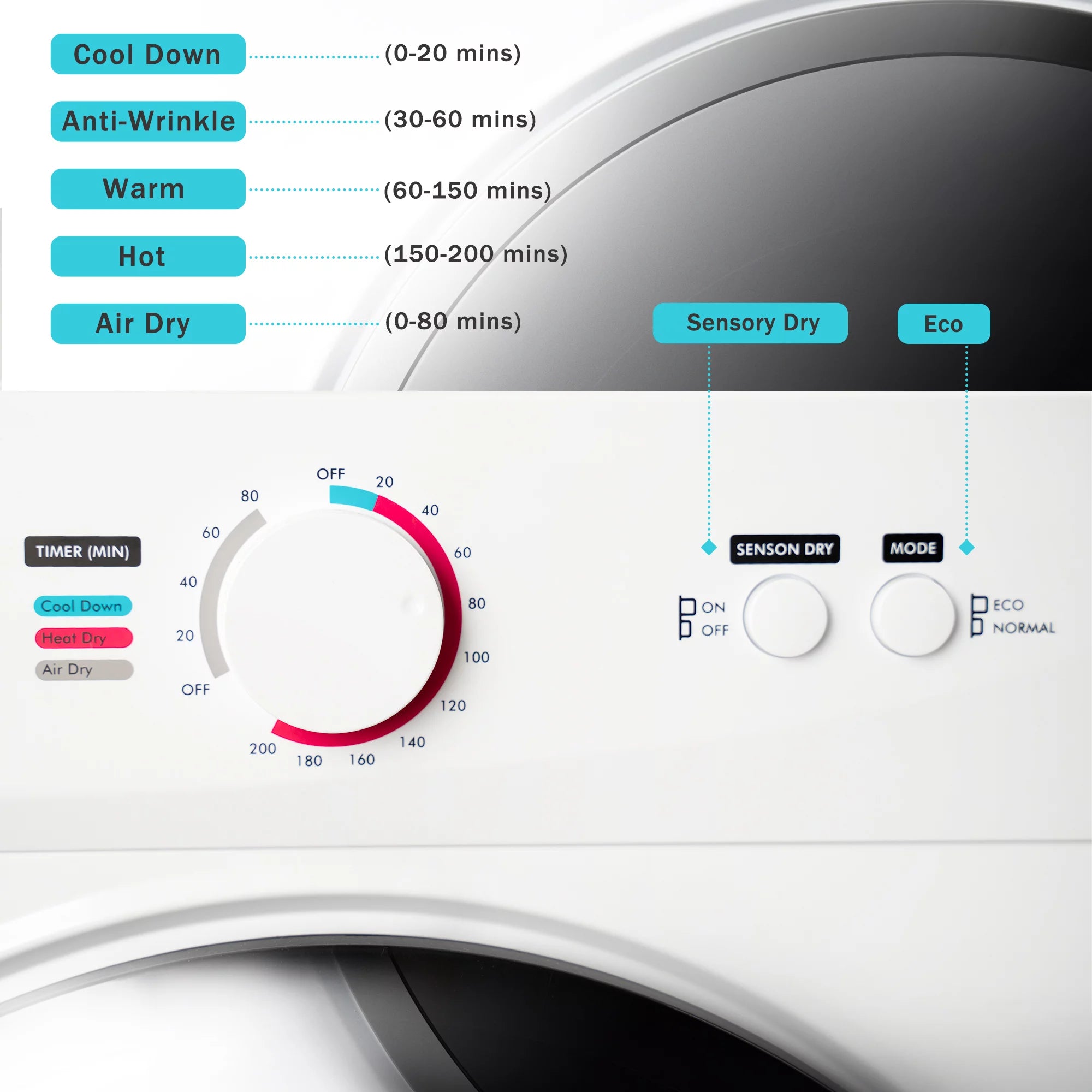 Portable Clothes Dryer, 1010W, 5 Drying Modes for Apartment Dormitory Camping J1928