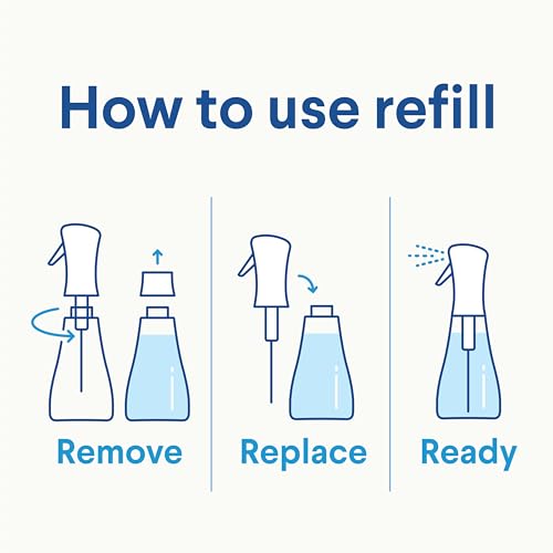 Disinfecting Mist Refill, Multi-Surface, Lemongrass Mandarin, 16 oz M53398