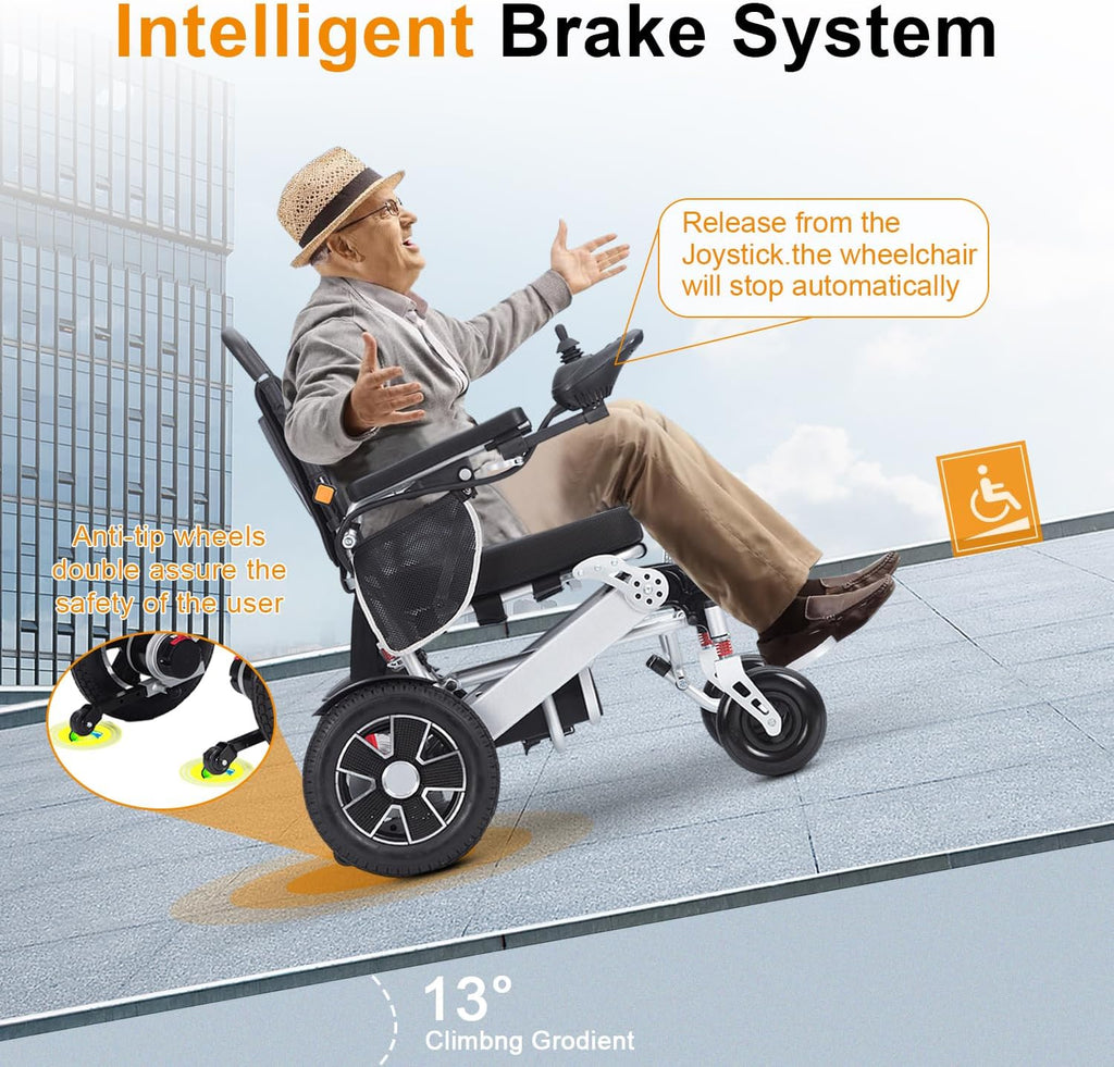 Foldable Electric Wheelchair for Adults, 20 mi Range F57130