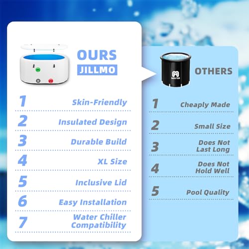 Cold Plunge Tub for Athletes, Portable Ice Bath for Home and Outdoor U91502