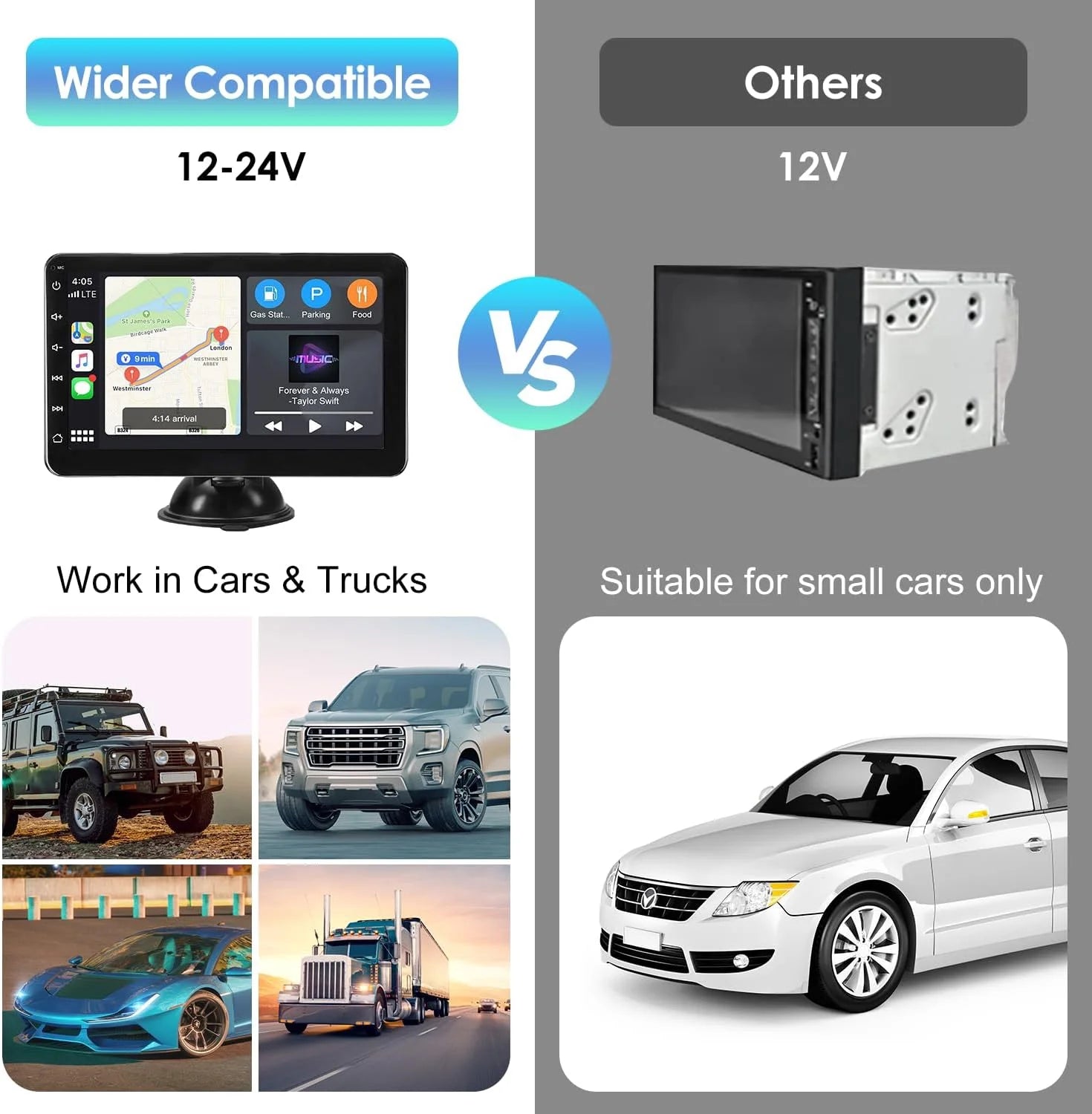 Portable 7-Inch Car Stereo with Wireless CarPlay & Android Auto W452