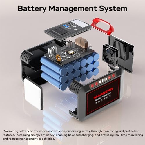 Portable Power Station 88Wh Camping Lithium Battery Solar Generator with AC Outlet S182630