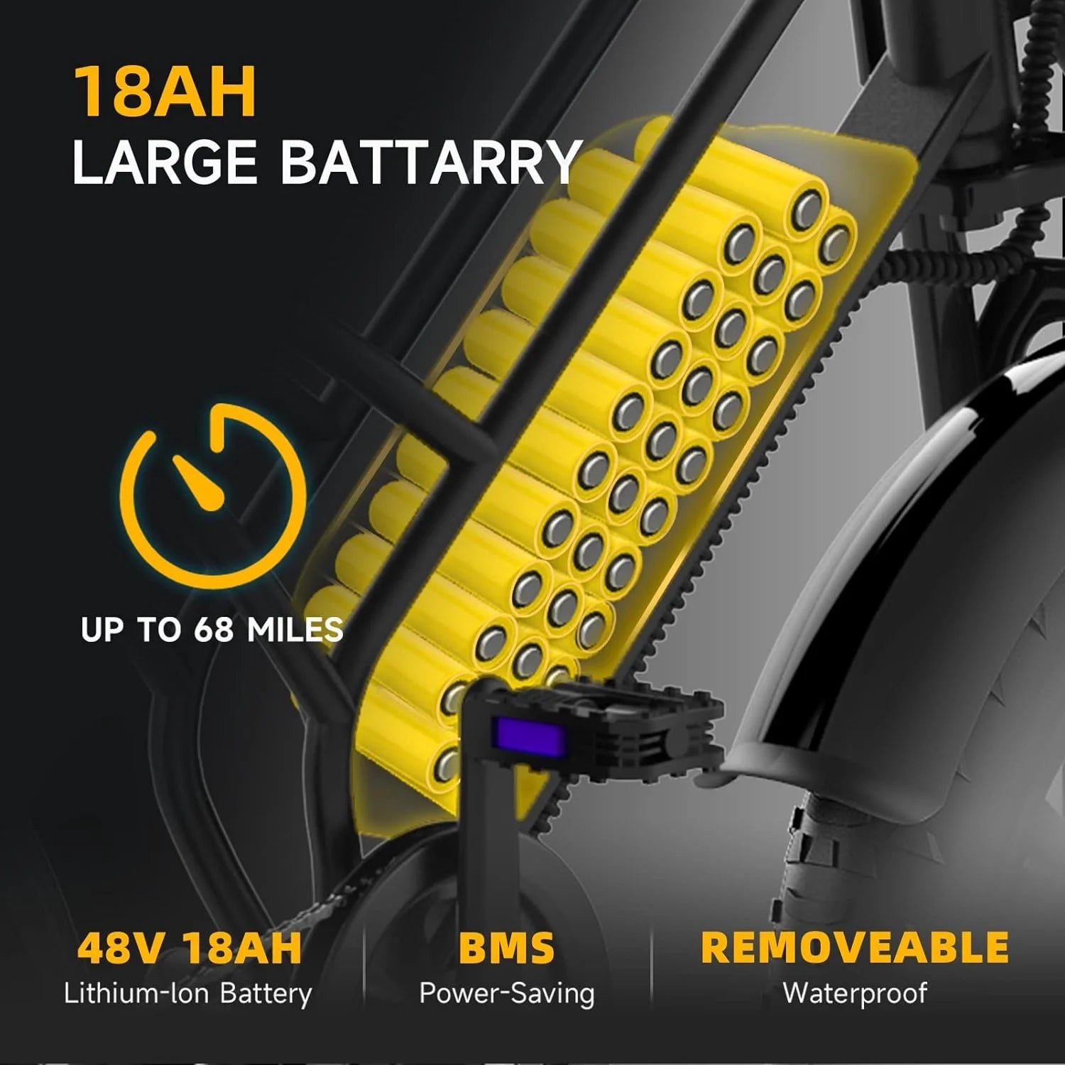 Electric Bike for Adults 20" Fat Tire 1500W Motor 48V 18AH Removable Battery O58263