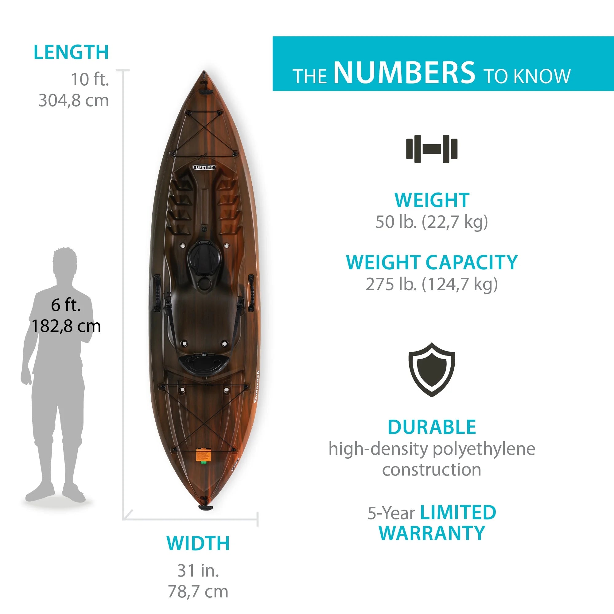 Sit-on-Top Kayak, Tiger Fusion J917781