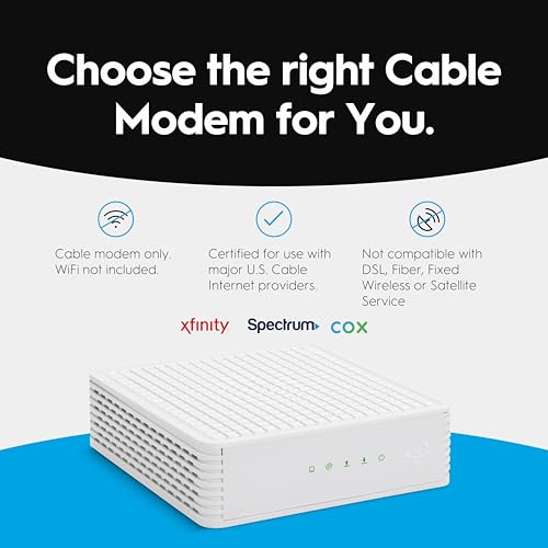 DOCSIS 3.1 Modem with 2.5 Gbps Ethernet Port Y7914
