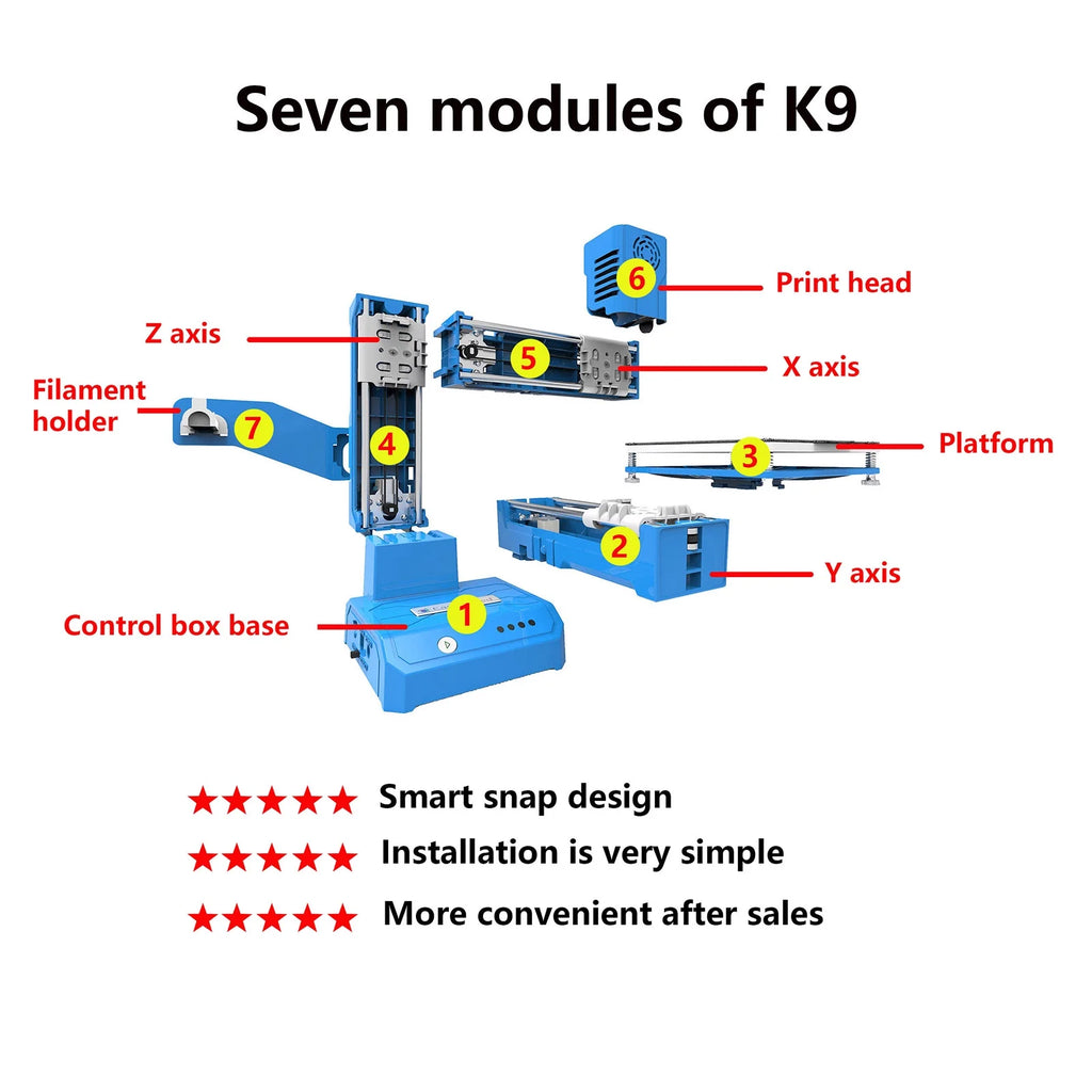 Mini 3D Printer for Kids and Beginners, 100x100x100mm K883294