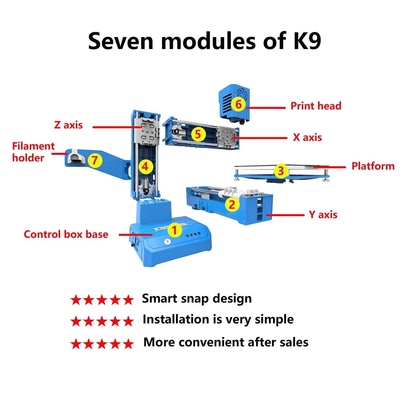 Mini 3D Printer for Kids and Beginners, 100x100x100mm K883294