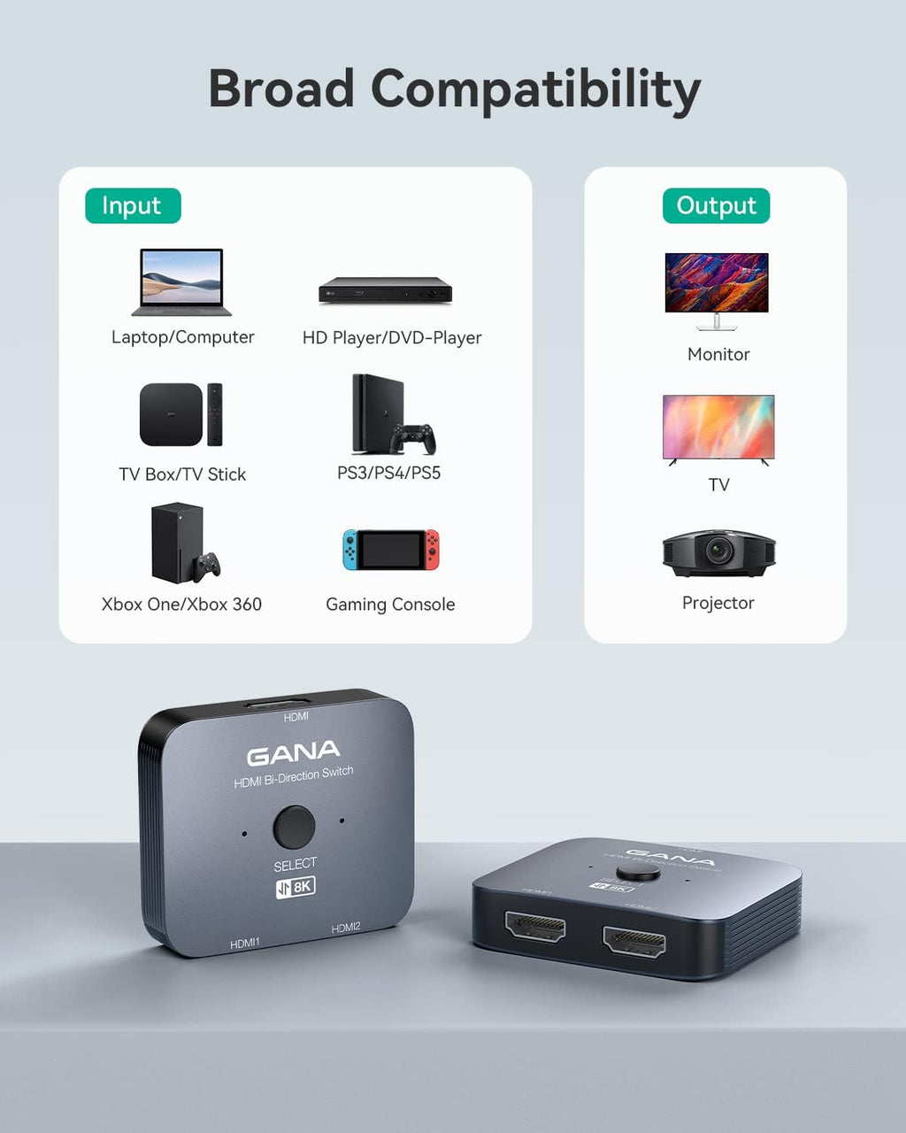 HDMI 2.1 Switch, 8K HDMI Switcher Splitter, 2 in 1 Out, 4K@120Hz, 48Gbps Aluminum Hub U370