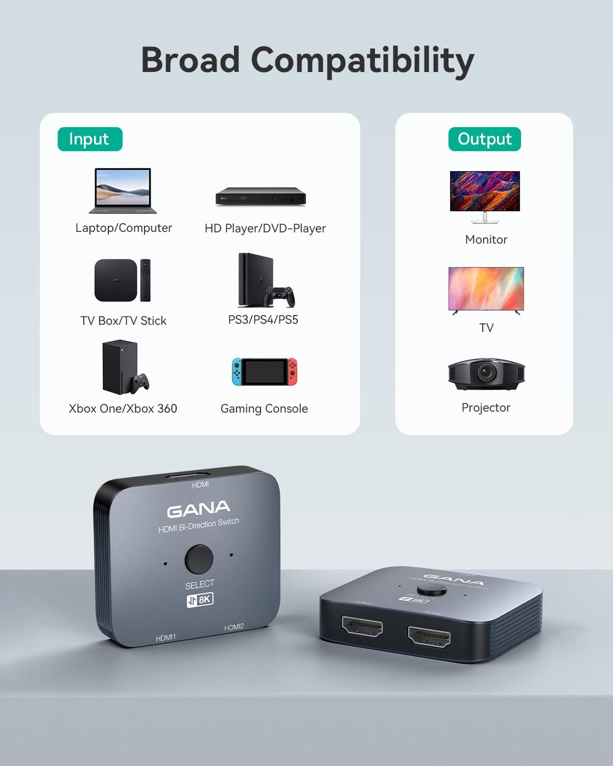 HDMI 2.1 Switch, 8K HDMI Switcher Splitter, 2 in 1 Out, 4K@120Hz, 48Gbps Aluminum Hub U370