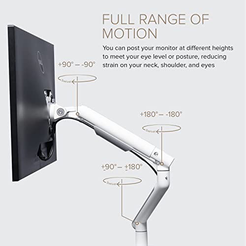 Dual Monitor Arm Mount Stand for Desk, Adjustable Full Motion, Fits 17"-32" VESA Displays D740701