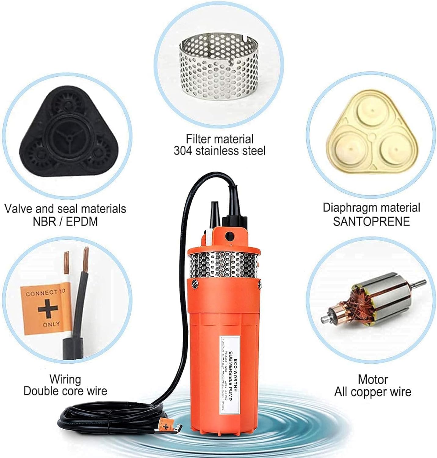 Solar Well Pump Kit with Battery Backup, 12V Water Pump and 120W Panel G5969