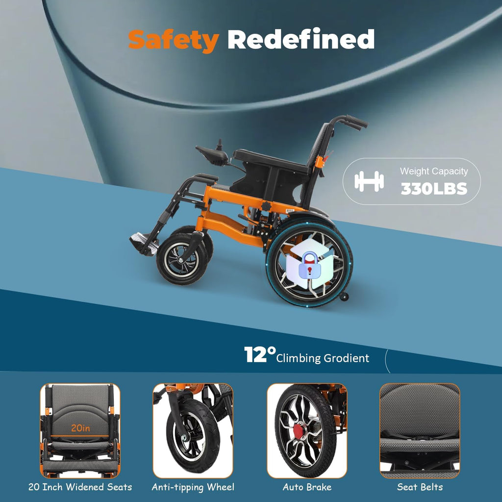 Foldable Electric Wheelchair for Adults, 21in Wide, 500W All Terrain N436