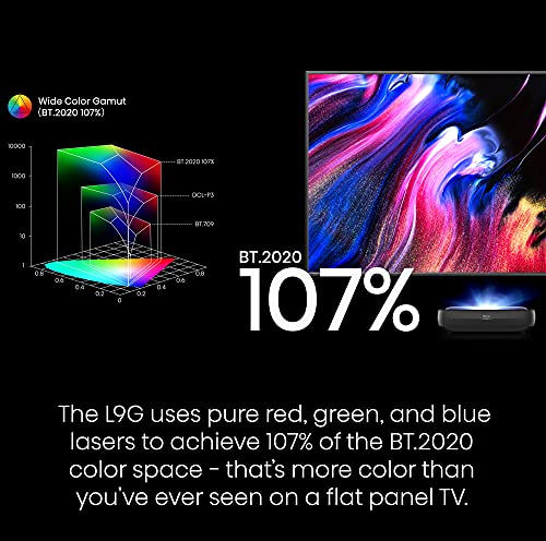 4K UHD Triple-Laser UST Projector with 100" ALR Screen C846
