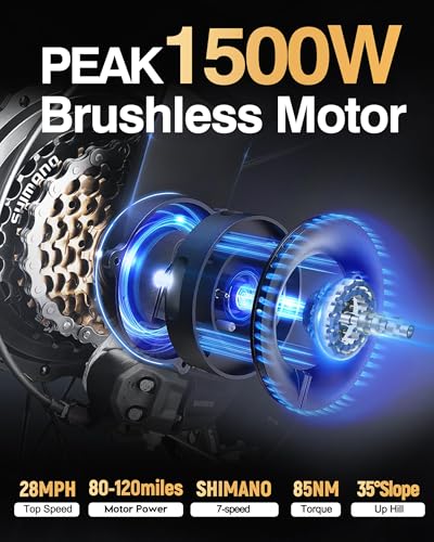 Electric Bike for Adults 1500W Peak Motor 20" Fat Tires 28MPH Removable Battery Dual Suspension 7-Speed X2728