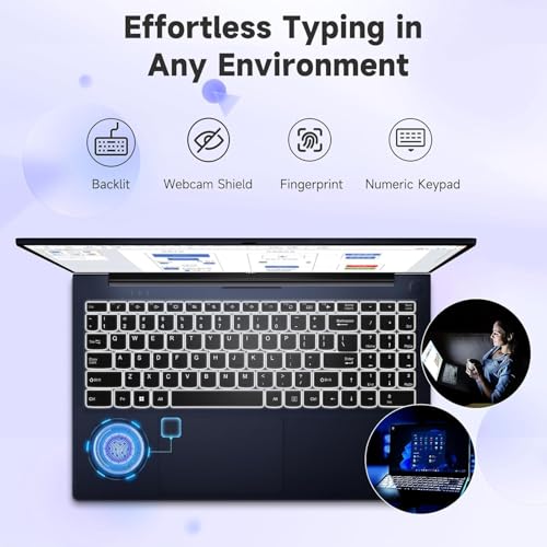 15.6" IPS FHD Laptop, Intel 6 Core i3, 8GB RAM 256GB SSD, Backlit Keyboard, Fingerprint, Win 11 N234426