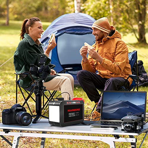 Portable Power Station 88Wh Camping Lithium Battery Solar Generator with AC Outlet S182630