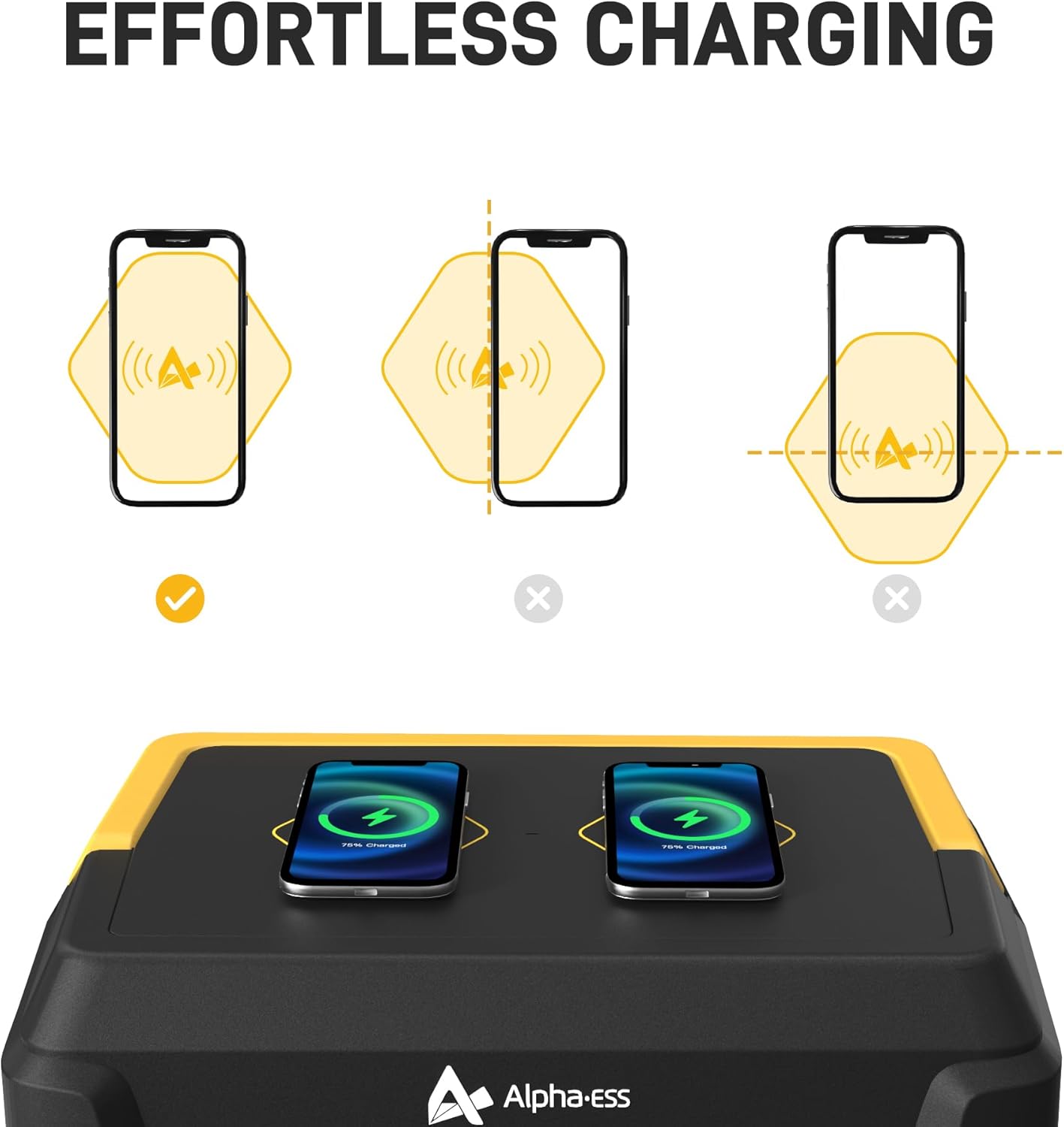 Portable Power Station 1000W Solar Generator 1036.8Wh with 3 AC Outlets N9171