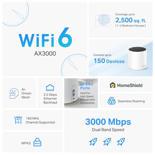 Mesh WiFi System 3-pack, up to 5,500 sq.ft. coverage E31180