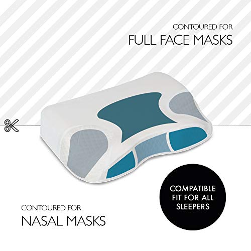 CPAP Pillow for Side and Back Sleepers with Memory Foam T733