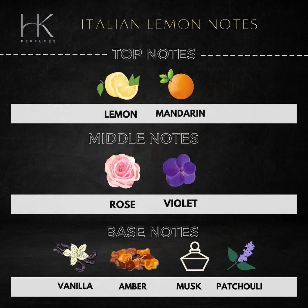 Italian Lemon Perfume EDP for Women D58076