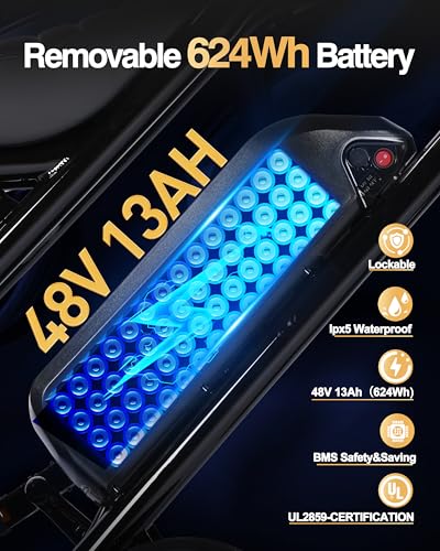 Electric Bike for Adults 1500W Peak Motor 20" Fat Tires 28MPH Removable Battery Dual Suspension 7-Speed X2728