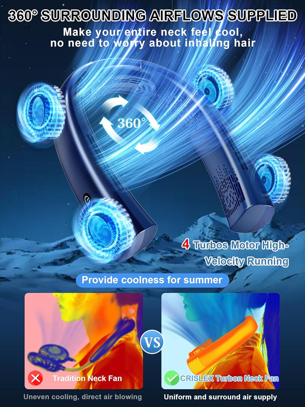 Portable Neck Fan Rechargeable 7000mAh, Bladeless 360° Airflow Cooling K396090