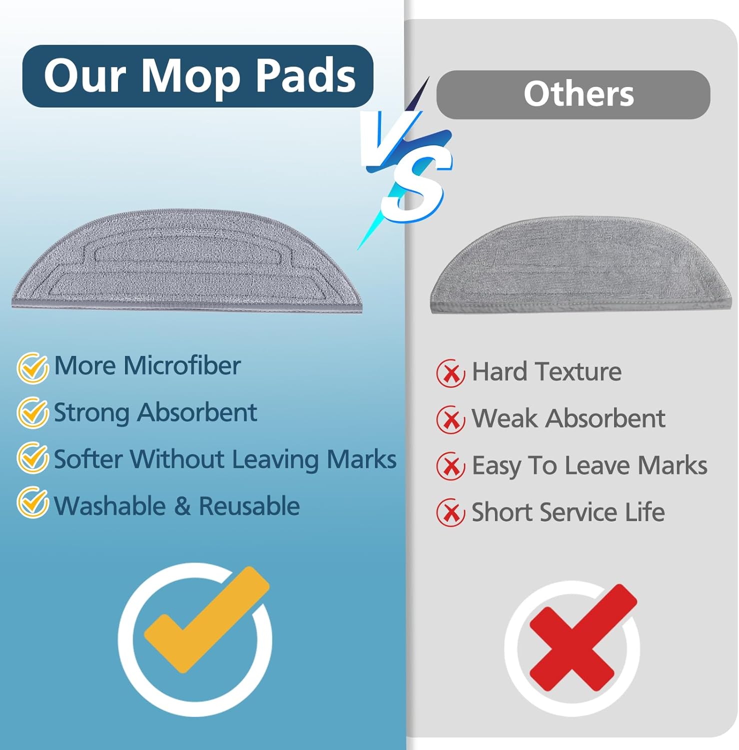 6 Pack Mop Pads for Robot Vacuum Cleaner, Microfiber Cloths with Edge Pad Replacement Y8067