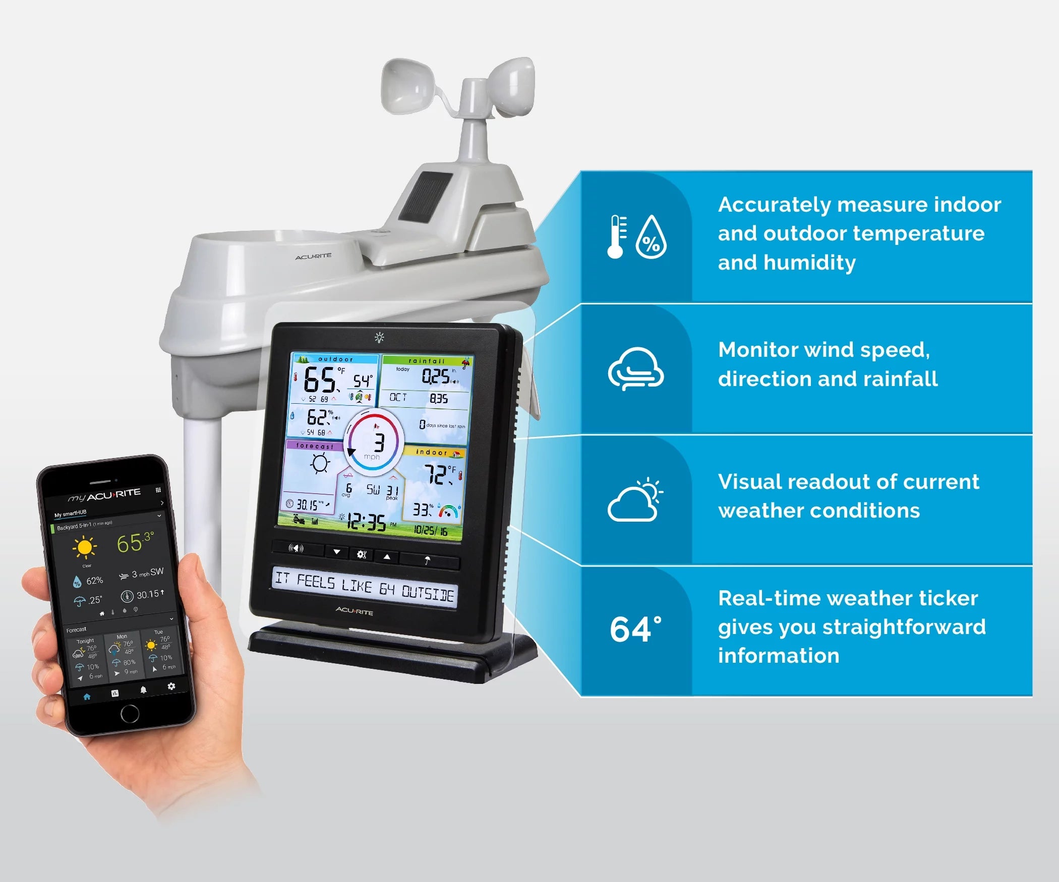 Wireless Indoor/Outdoor Weather Station with Remote Monitoring W94870