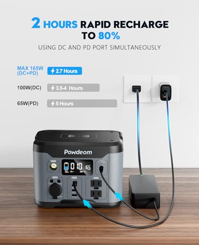 300W Portable Power Station, 296Wh Battery Backup with AC Outlet for Camping Q204