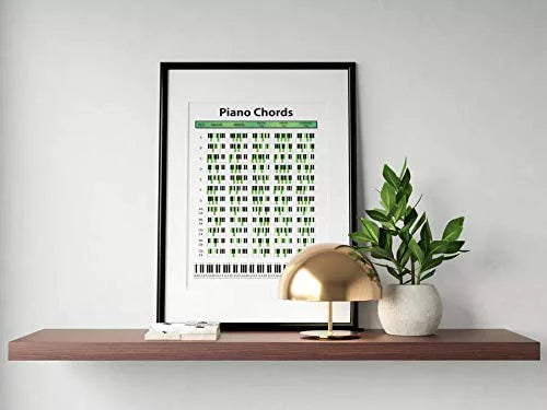 Piano Chord Chart Poster 12x18 for Learning Keyboard and Writing Music B8457