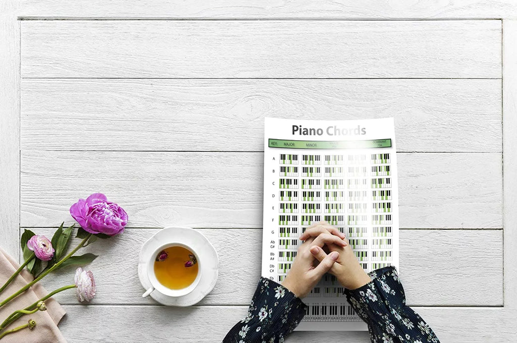 Piano Chord Chart Poster 12x18 for Learning Keyboard and Writing Music B8457
