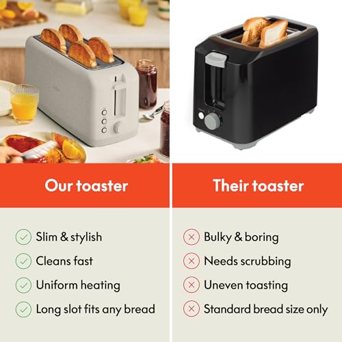2 Slice Slim Toaster with 6 Shade Control, Reheat & Cancel, Removable Crumb Tray E366018