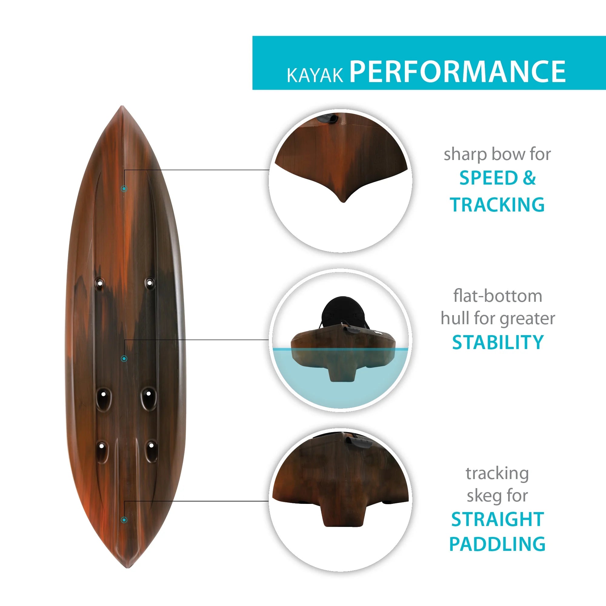 Sit-on-Top Kayak, Tiger Fusion J917781