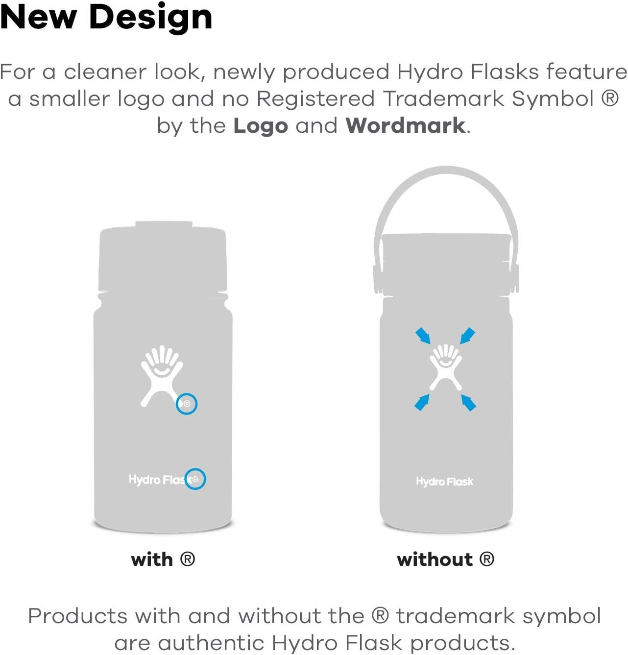 16 oz Wide Mouth Bottle with Flex Sip Lid Z299