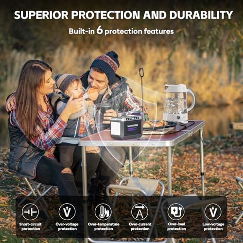 Portable Power Station 88Wh Camping Lithium Battery Solar Generator with AC Outlet S182630