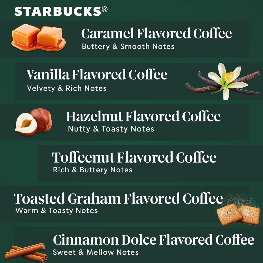 Variety Pack Flavored Coffee Pods for Keurig Brewers, 60 Count F879
