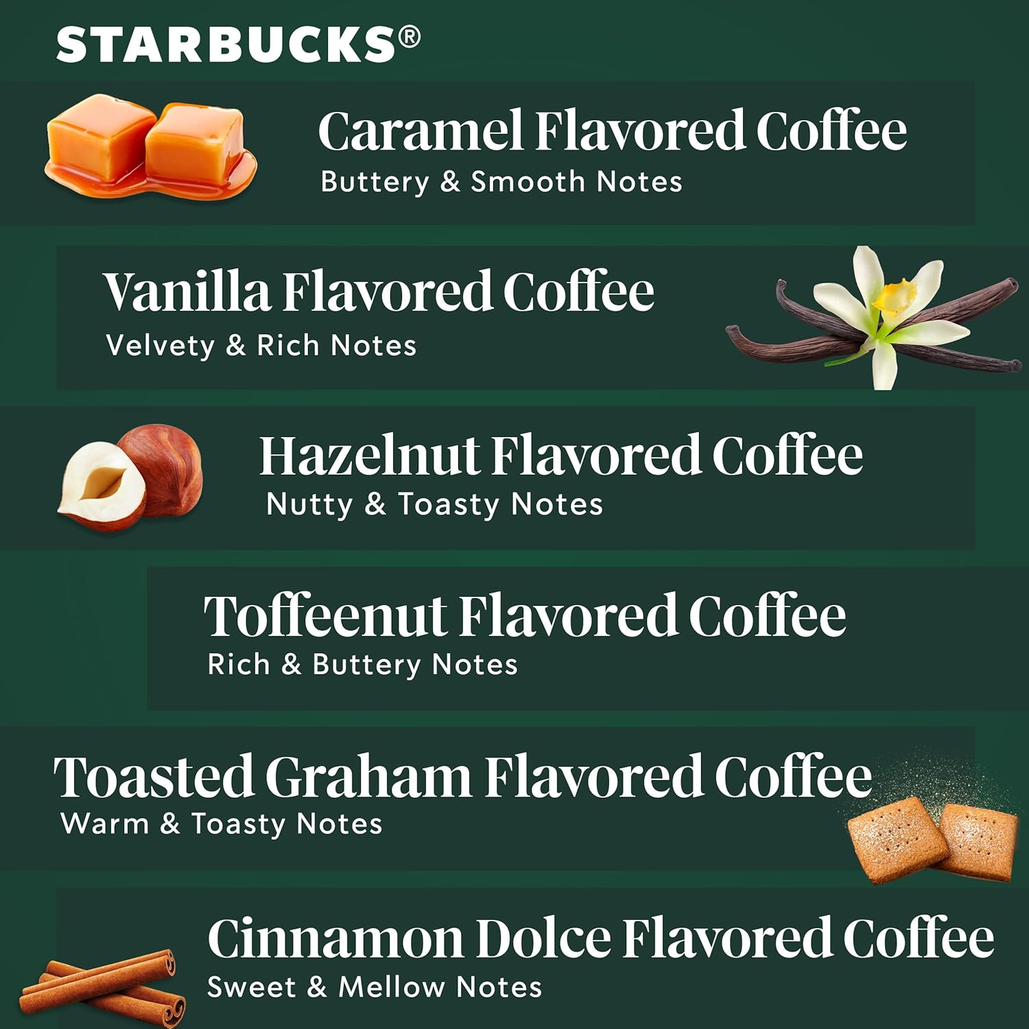 Variety Pack Flavored Coffee Pods for Keurig Brewers, 60 Count F879