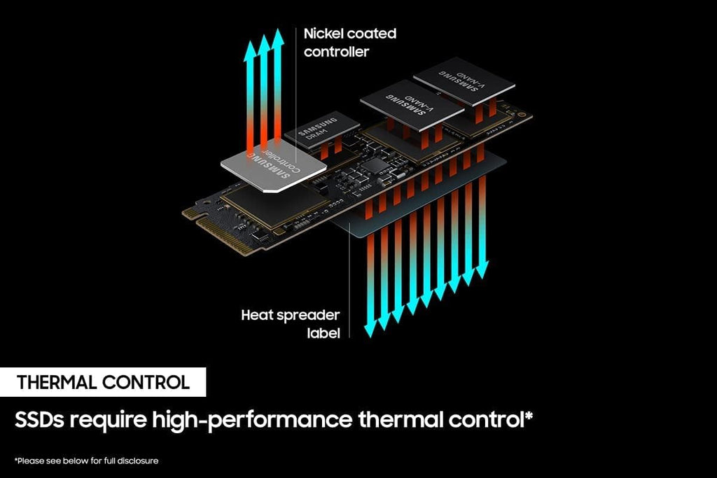 2TB PCIe NVMe Gen 4 M.2 Internal Solid State Drive X51456