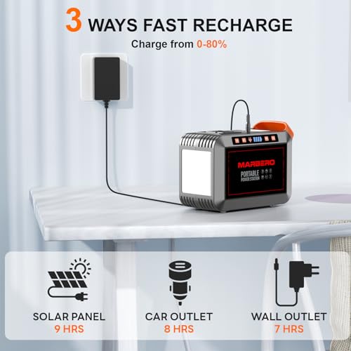 Portable Power Station 88Wh Camping Lithium Battery Solar Generator with AC Outlet S182630