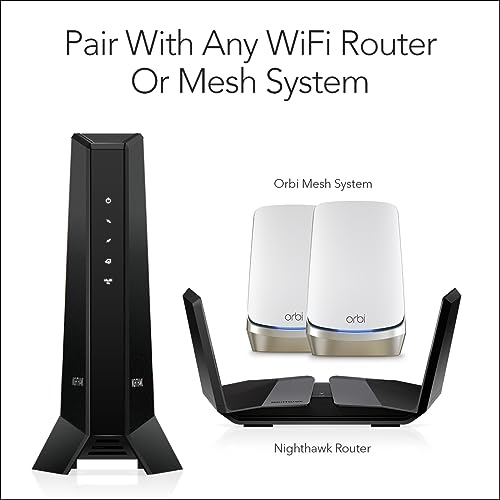 Cable Modem DOCSIS 3.1 for High-Speed Plans D129081