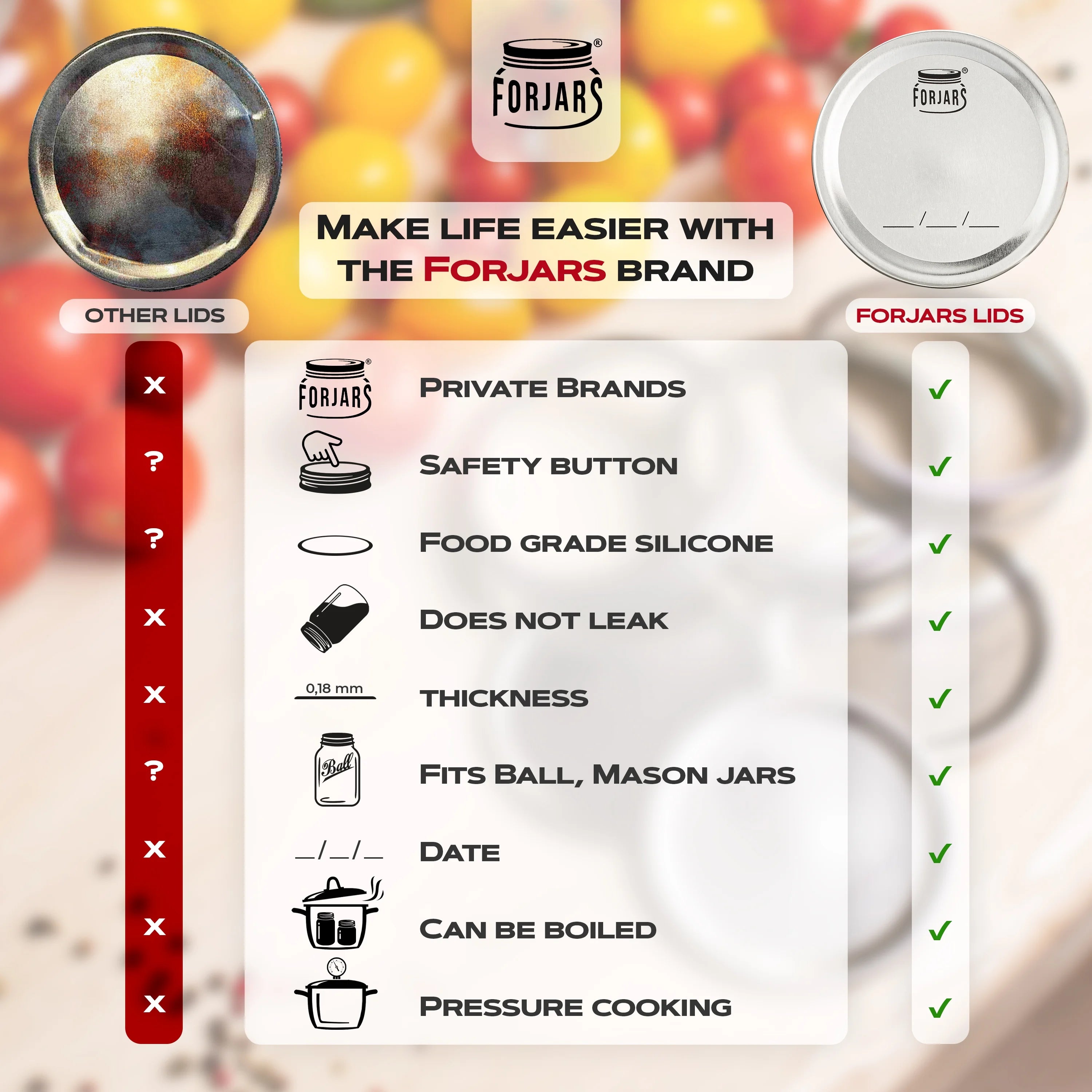 Wide Mouth Canning Lids, 100-Pack M501844
