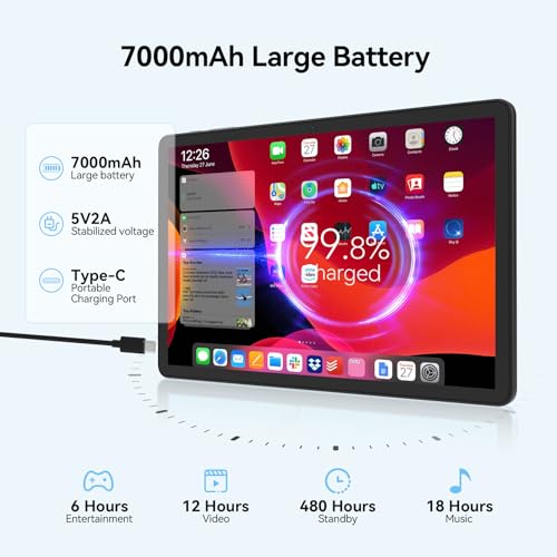 Tablet 11 inch Android 14, 128GB ROM 16GB RAM, 4G LTE, Octa-Core, FHD Screen T89965