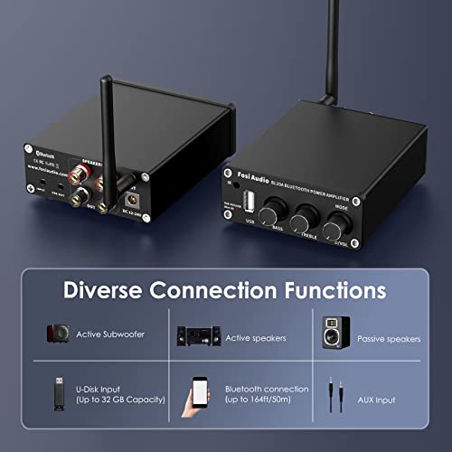 Bluetooth Stereo Amplifier for Home Speakers H814638