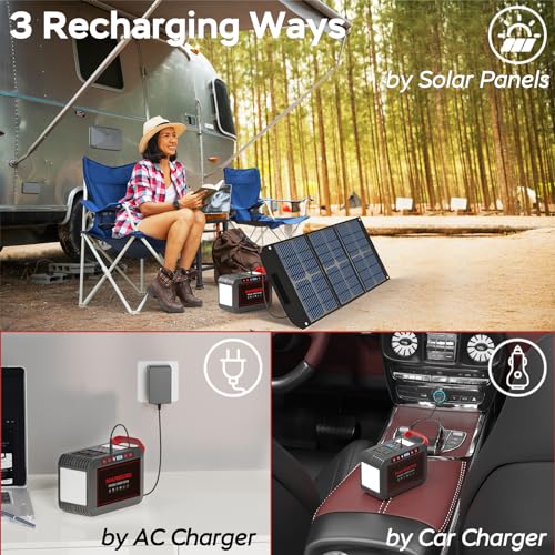 Portable Power Station 88Wh Camping Lithium Battery Solar Generator with AC Outlet S182630