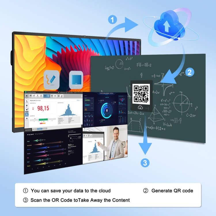 85″ Smart Board, 4K UHD Touchscreen Interactive Whiteboard for Business Office Classroom B276