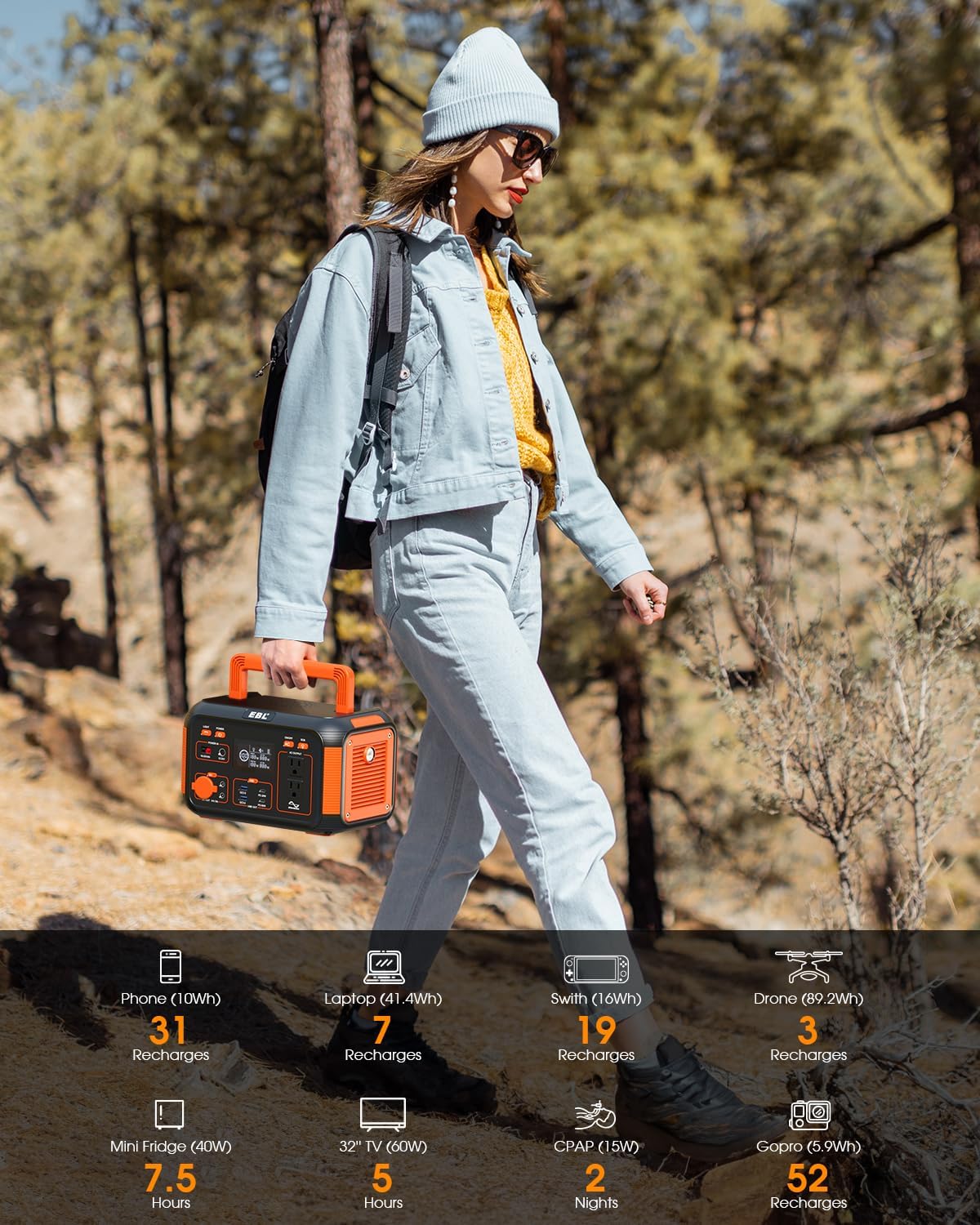 Portable Power Station 300W, 269Wh Lithium Battery for Camping and Emergency Use J155
